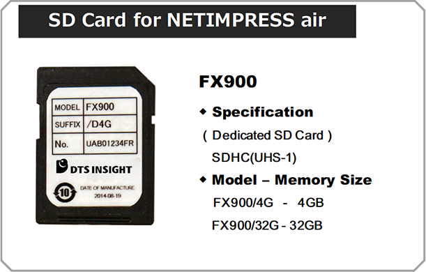 専用SDカード（FX900)