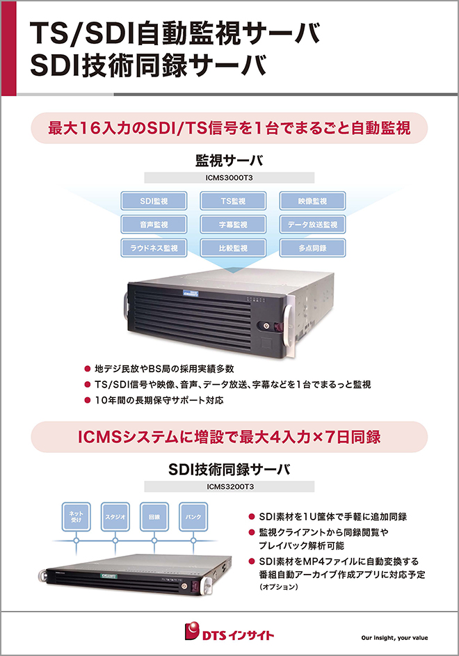 TS/SDI自動監視サーバ・SDI技術同録サーバパネル