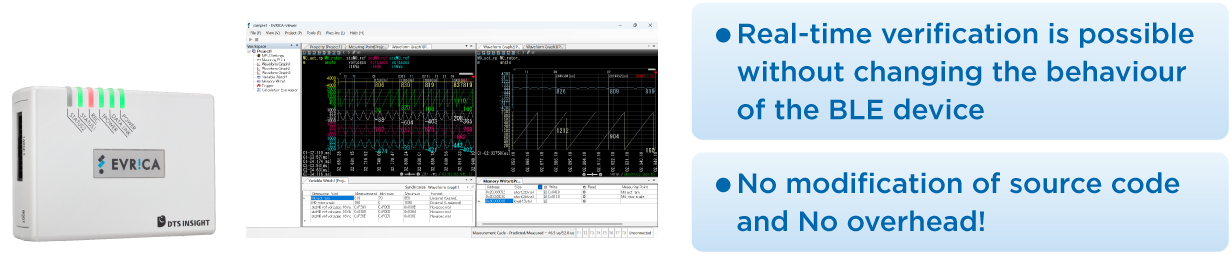 EVRICA enables real-time BLE verification by monitoring without code modifications or program halts.