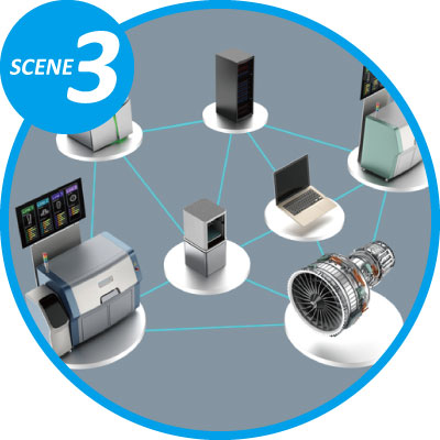 SCENE 3: Control Systems for Factories
