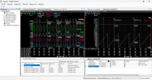 EVRICA’s core advantages; including simple hardware setup, dynamic visualization with no code changes, and high-speed continuous logging.