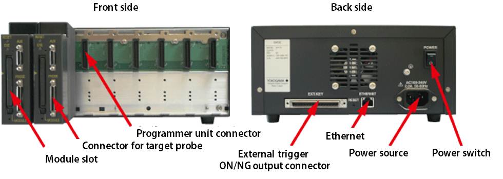 G-NETIMPRESS Product Configuration