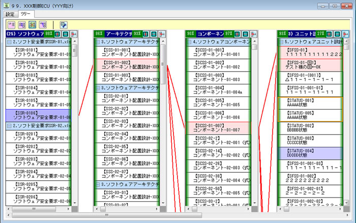 Multi Trace Function