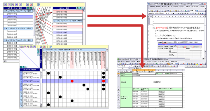 Deliverables Link Function