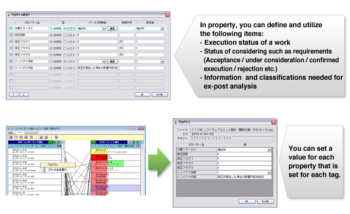 Property Function