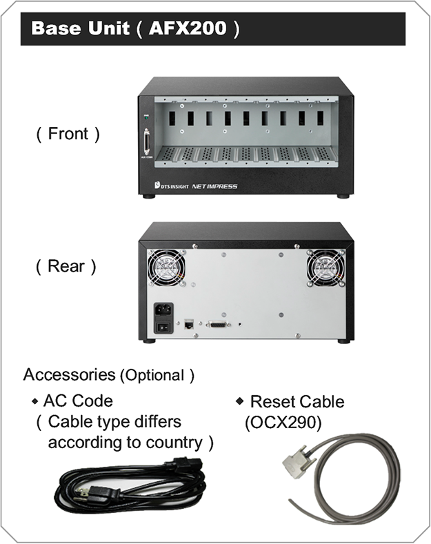 ベースユニット（AFX200）