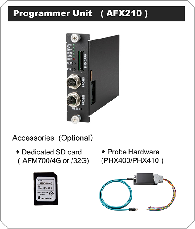 プログラマユニット（AFX210）