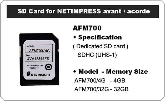 専用SDカード（AFM700)