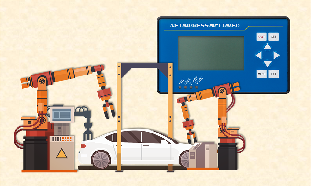 Flash and<br>Reprogramming Support CAN/CAN FD tool NETIMPRESS air