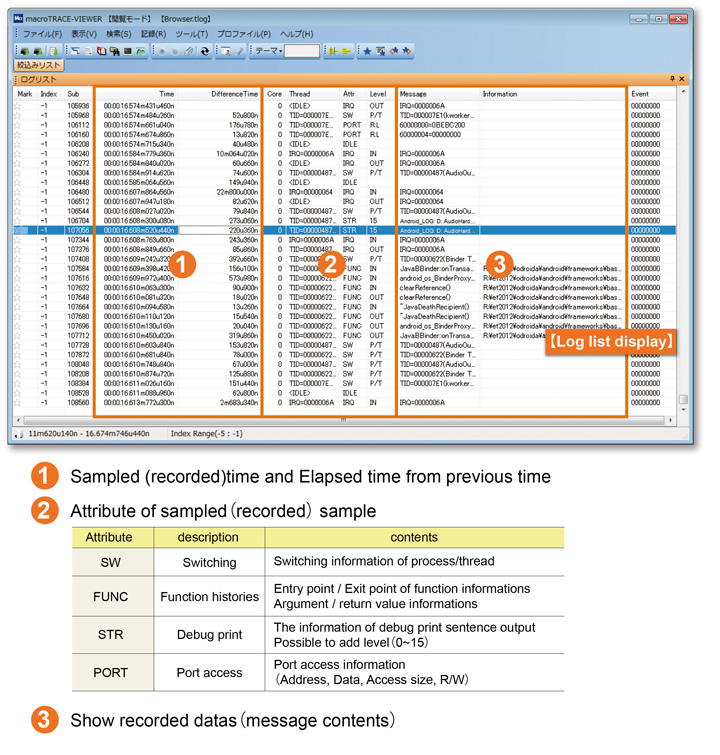 Show the execution time and record large program logs