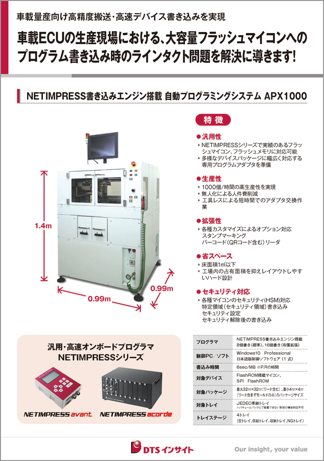 自動プログラミングシステム APX1000パネル