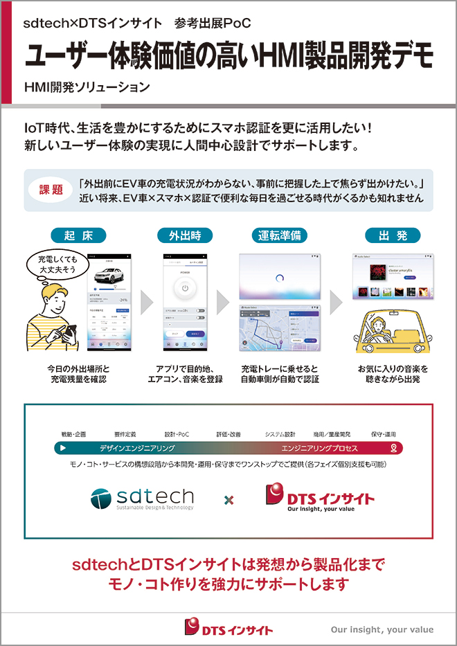 HMI製品開発パネル