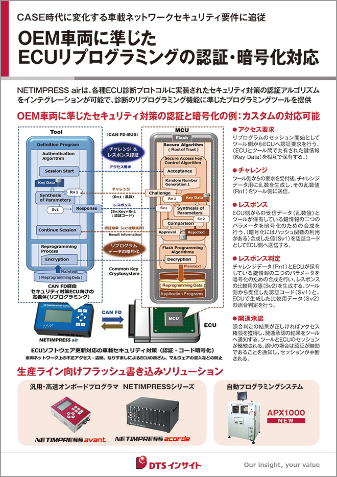 NETIMPRESS airパネル