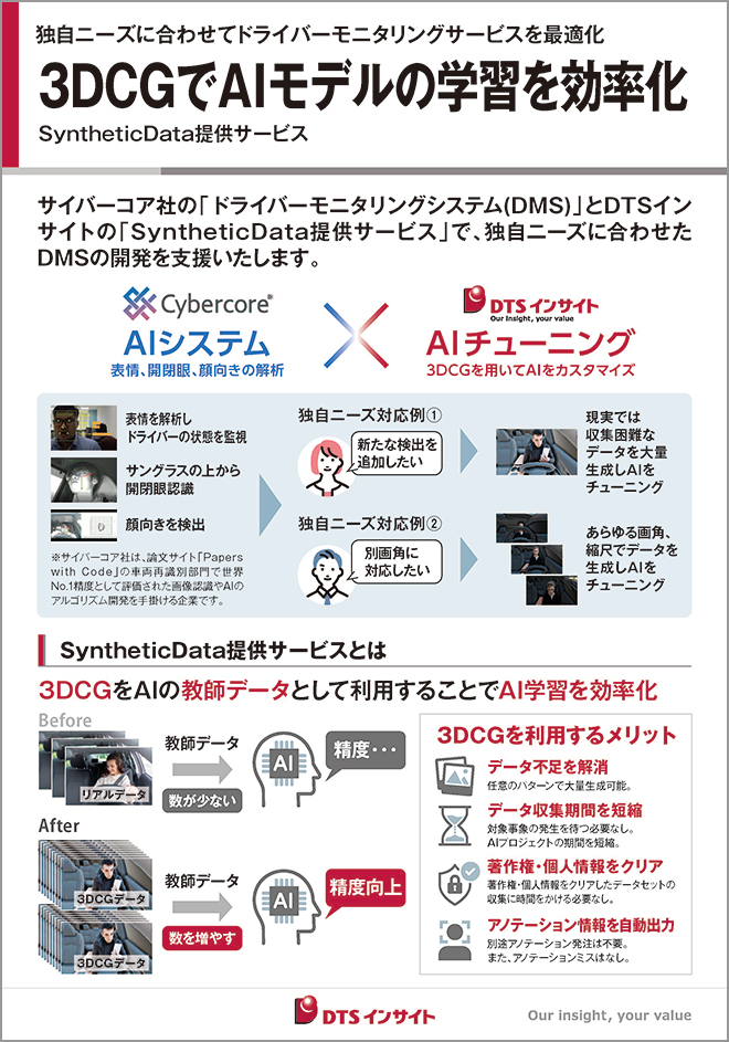 SyntheticData提供サービスパネル