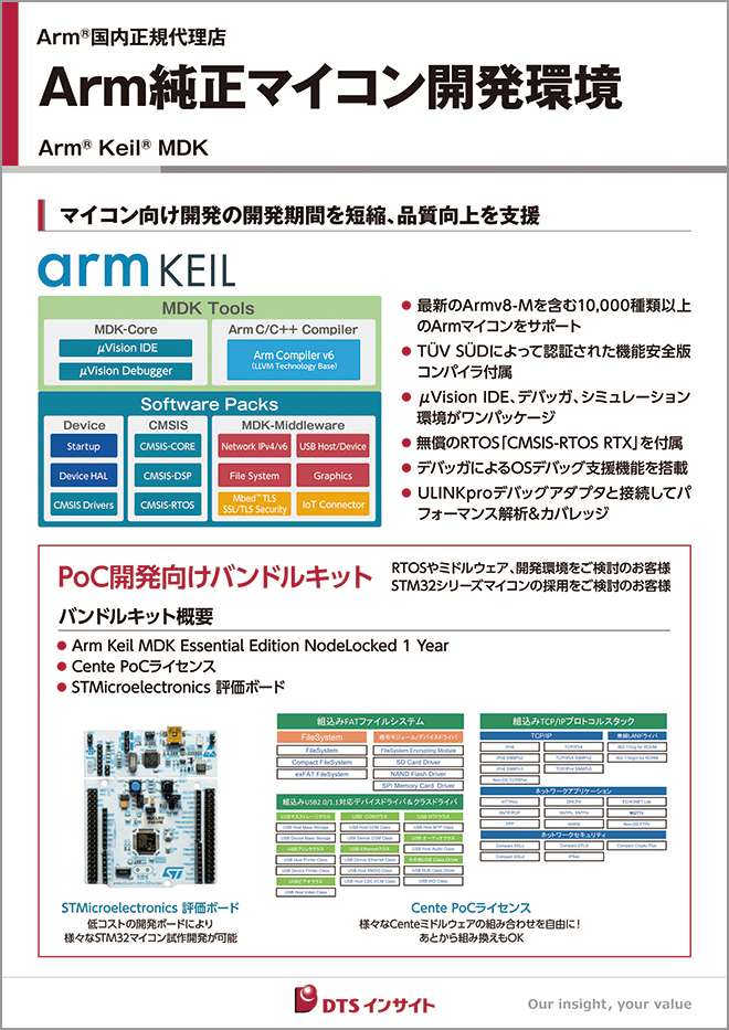 Arm_PoC開発向けバンドルキットパネル