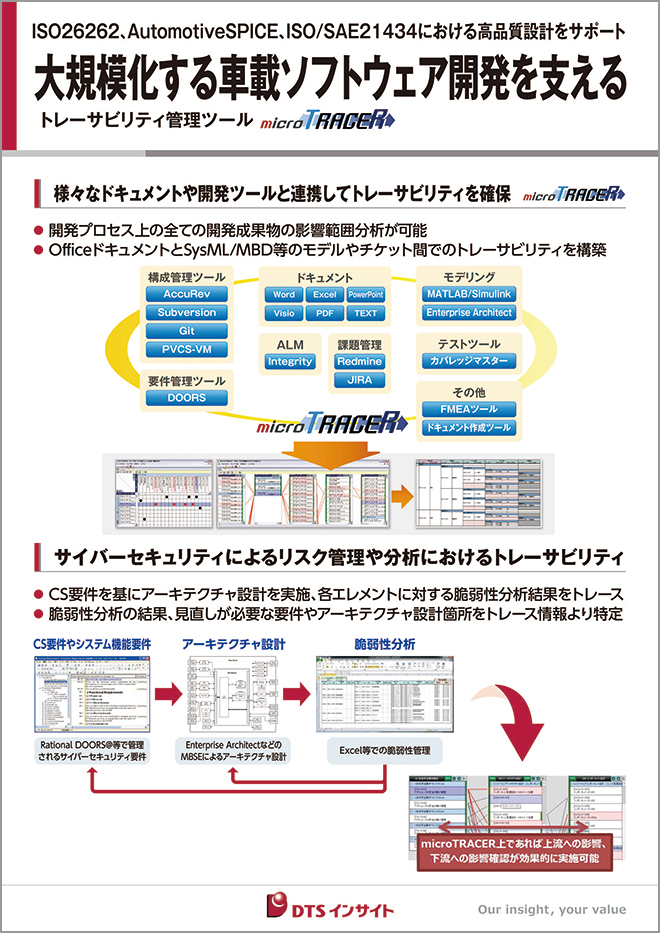 トレーサビリティ管理ツール_microTRACERパネル