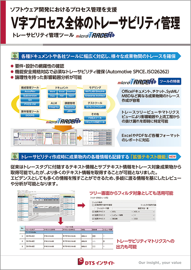 V字プロセス全体のトレーサビリティ管理_microTRACERパネル