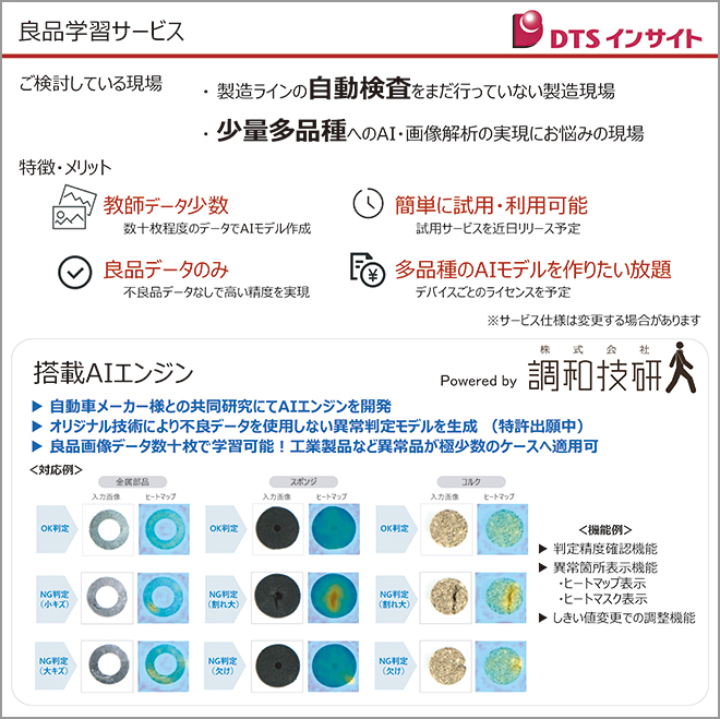 良品学習サービスパネル