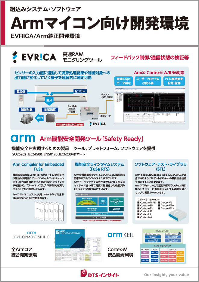 EVRICAパネル