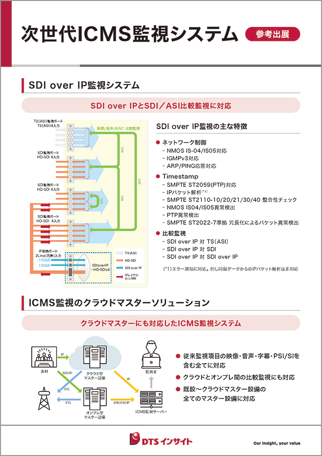 次世代ICMS監視システムパネル