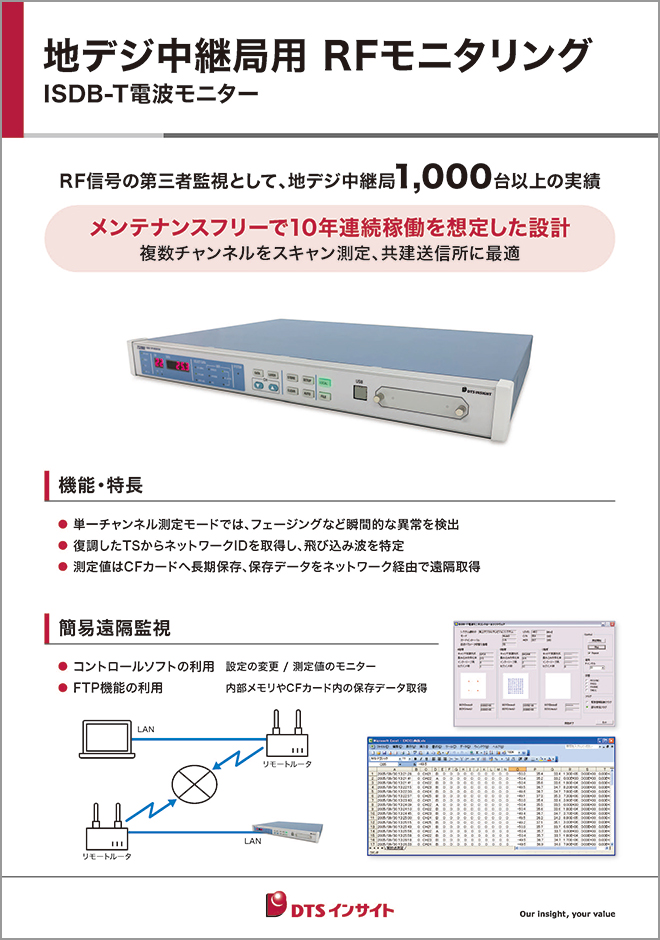 ラ地デジ中継局用電波モニターパネル