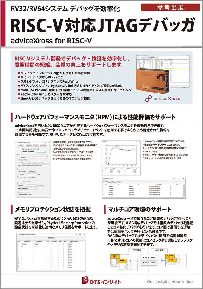 RISC-V対応_adviceXrossパネル