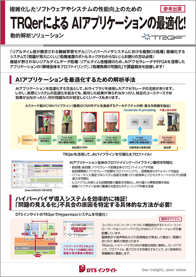 TRQerによるAIアプリケーションの最適化パネル
