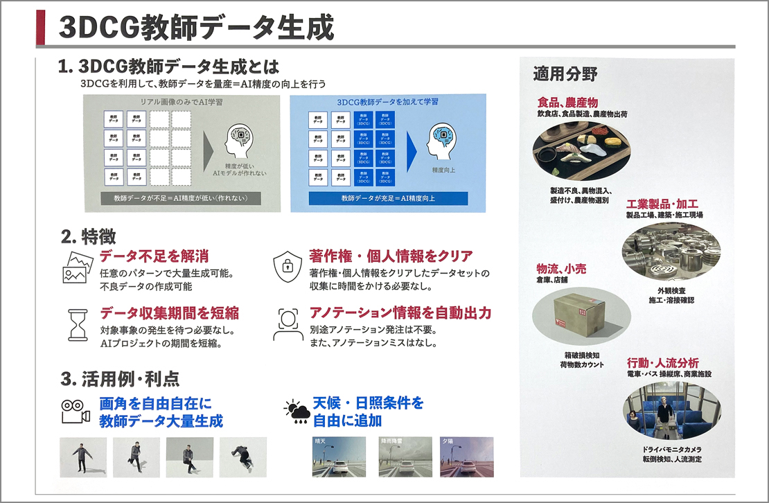 教師データ生成ソリューション