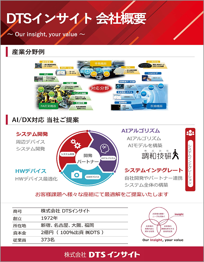 DTSインサイト会社紹介パネル