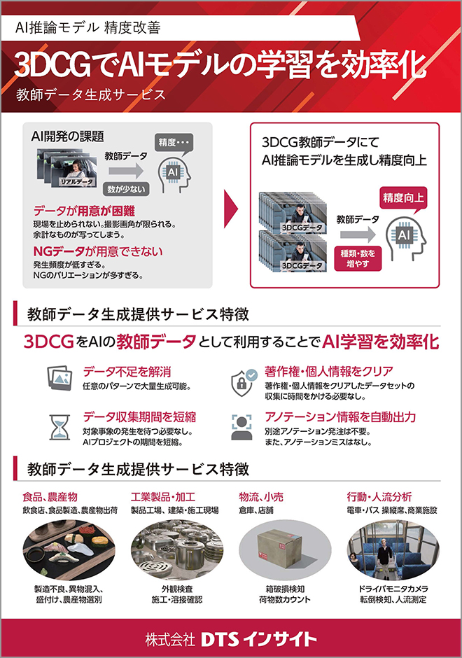 教師データ生成サービスパネル