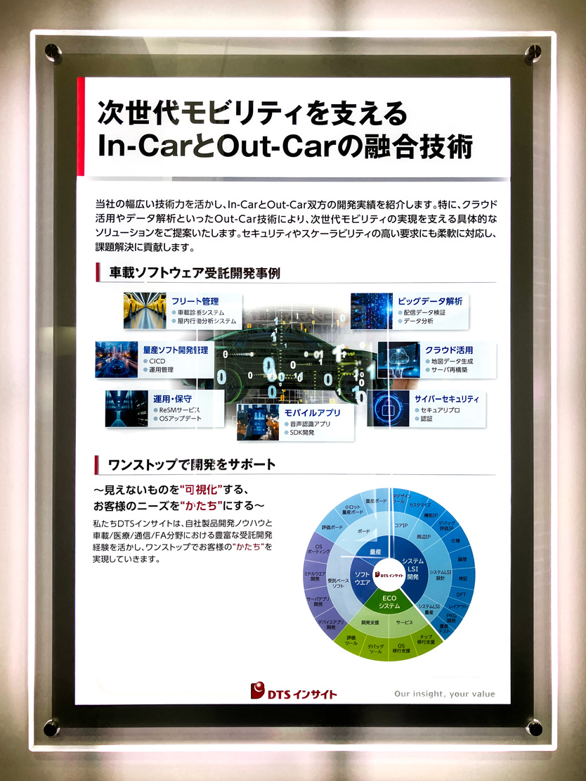 In-CarとOut-Carの融合技術