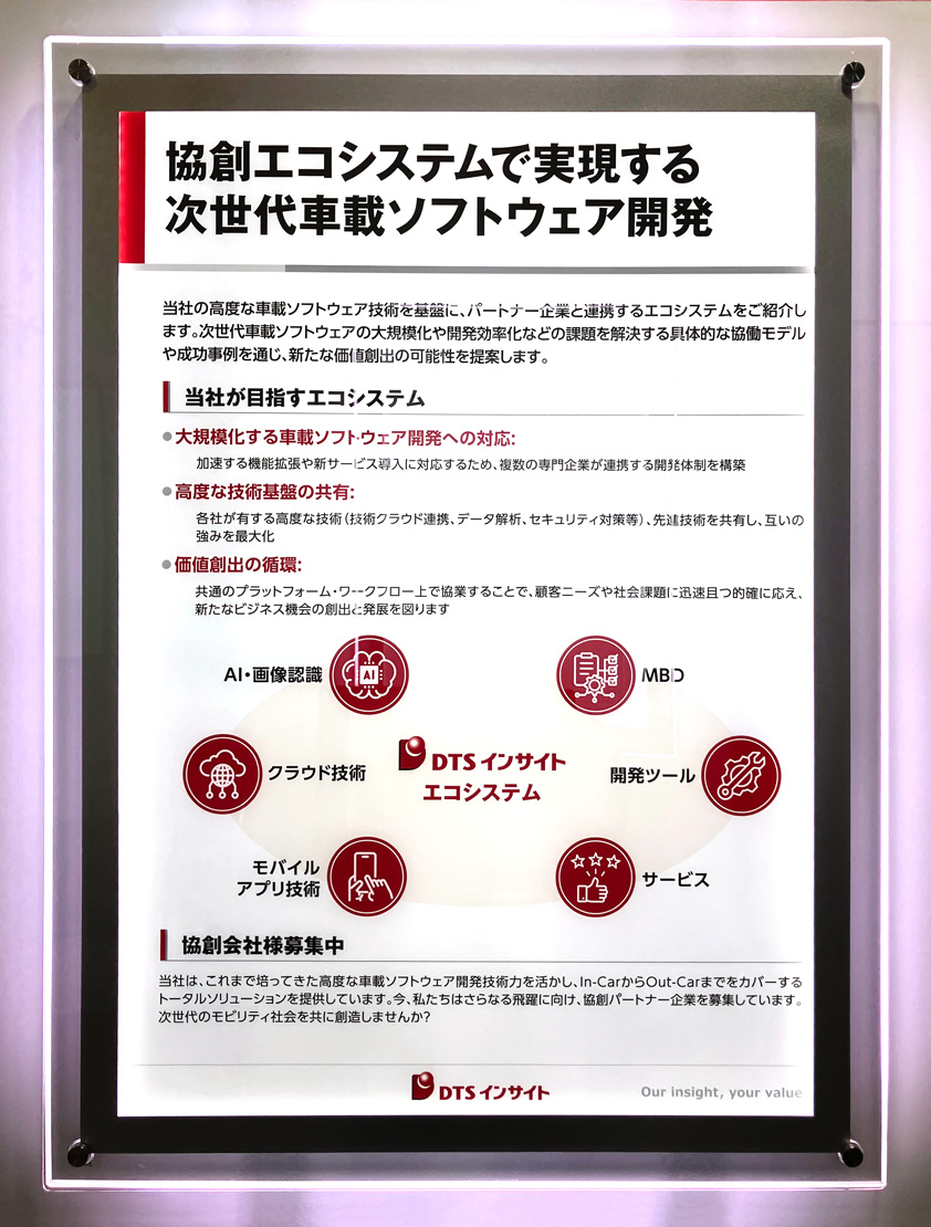 協創エコシステムで実現する次世代車載ソフトウェア開発