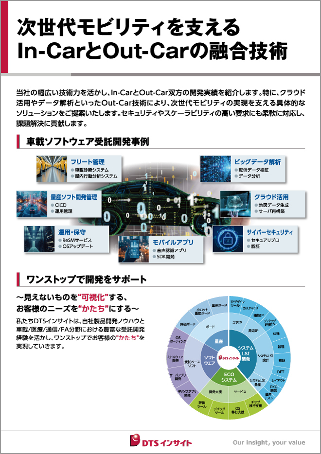 Incar_Outcarパネル