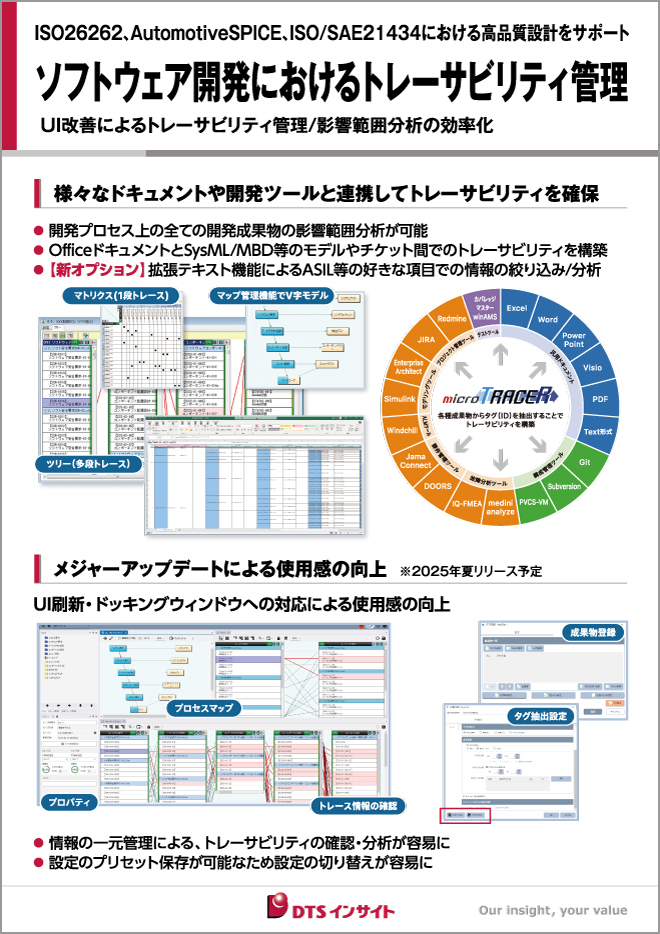 microTRACERパネル