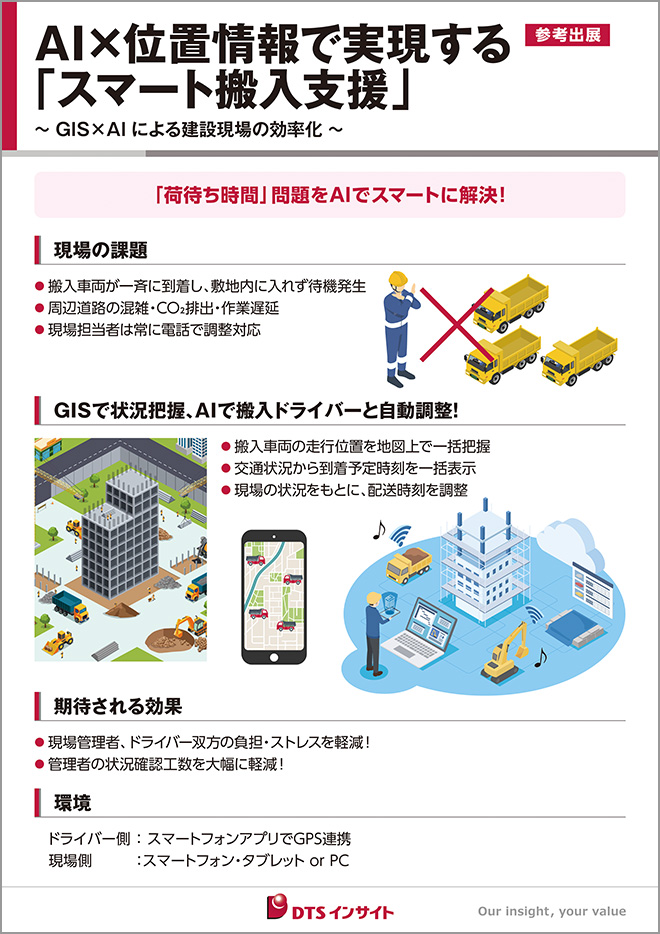 AI×位置情報で実現する「スマート搬入支援」パネル