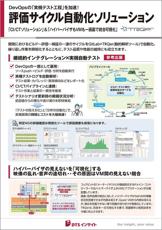 評価サイクル自動化ソリューションパネル