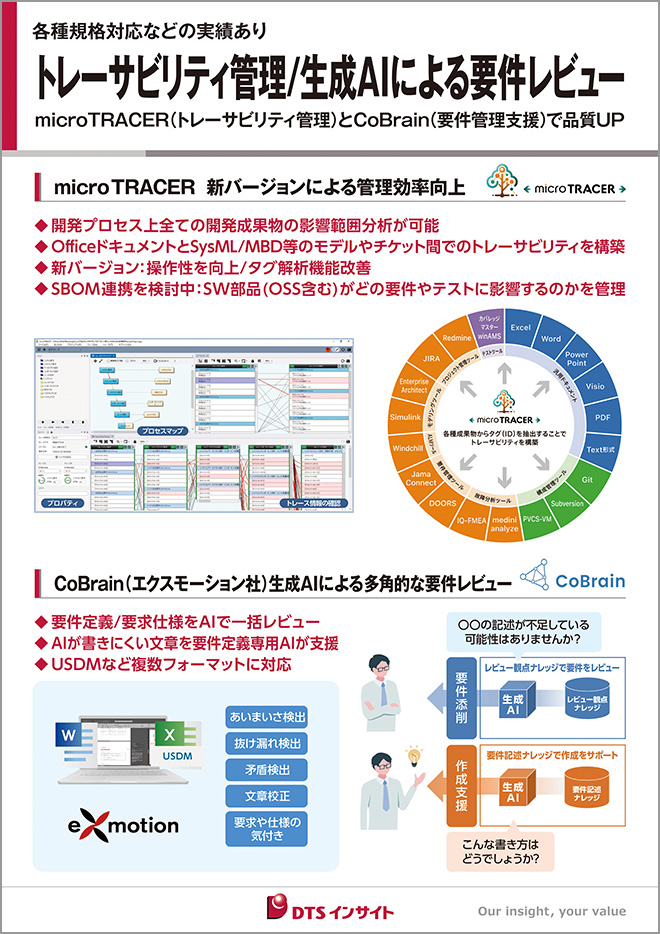 トレーサビリティ管理/生成AIによる要件レビューパネル