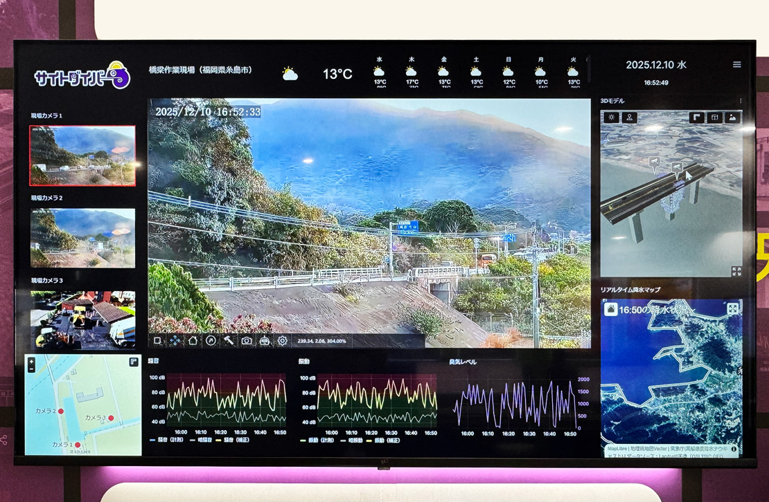 ダッシュボードカスタマイズ事例
