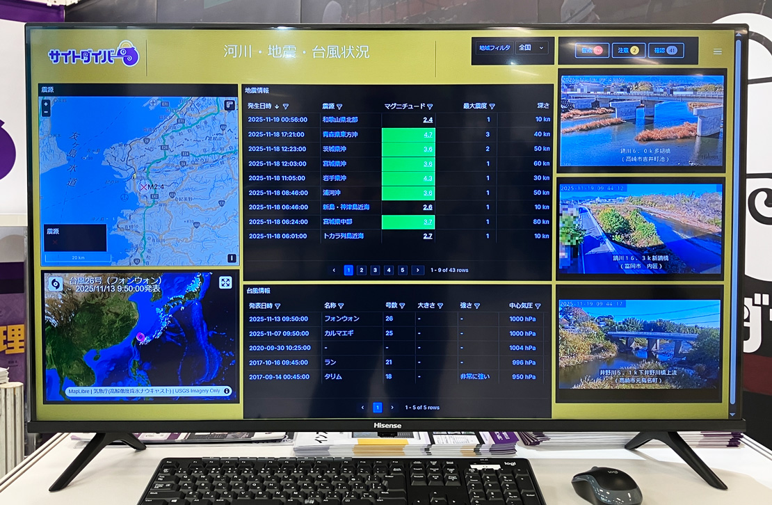 ダッシュボードカスタマイズ事例