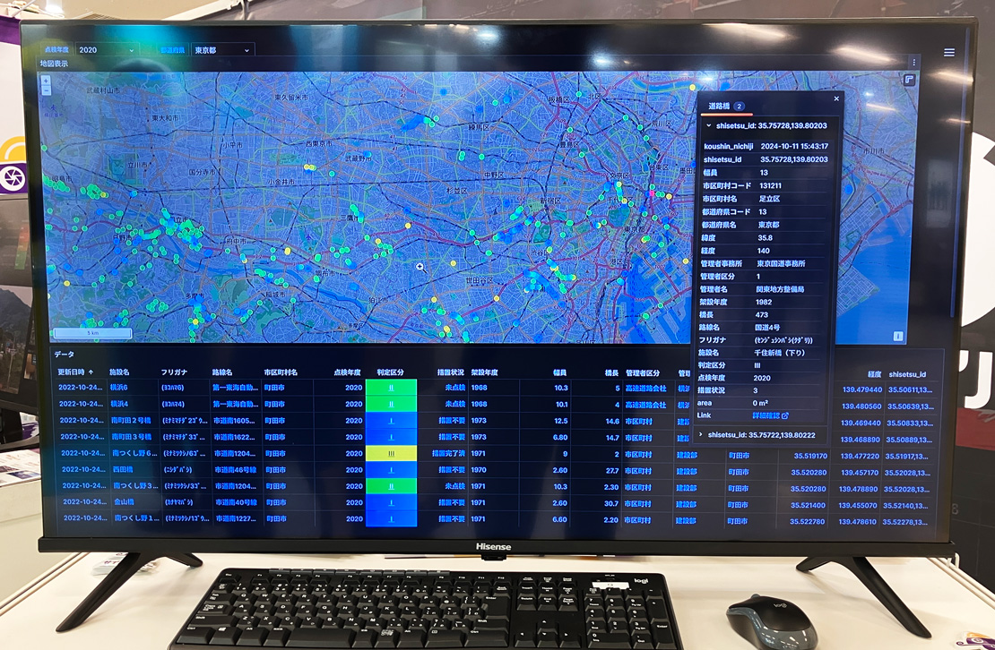 点検管理状況の一元管理