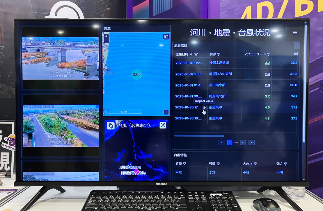 ダッシュボードカスタマイズ事例