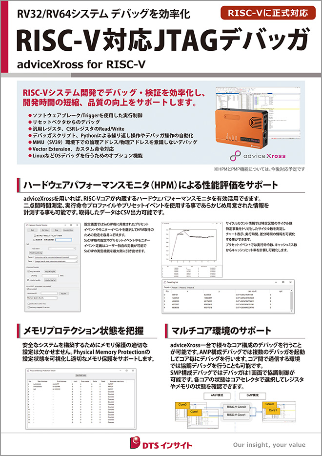 RISC-V正式対応_adviceXrossパネル