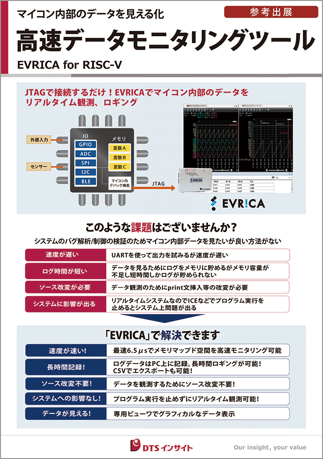 EVRICA for RISC-Vパネル
