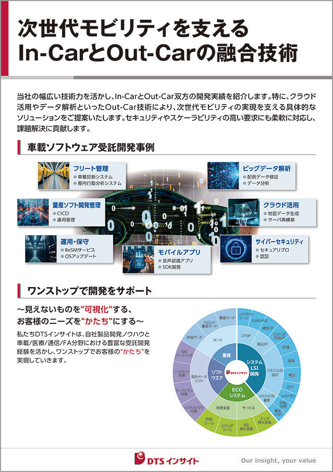 In-CarとOut-Carの融合技術パネル