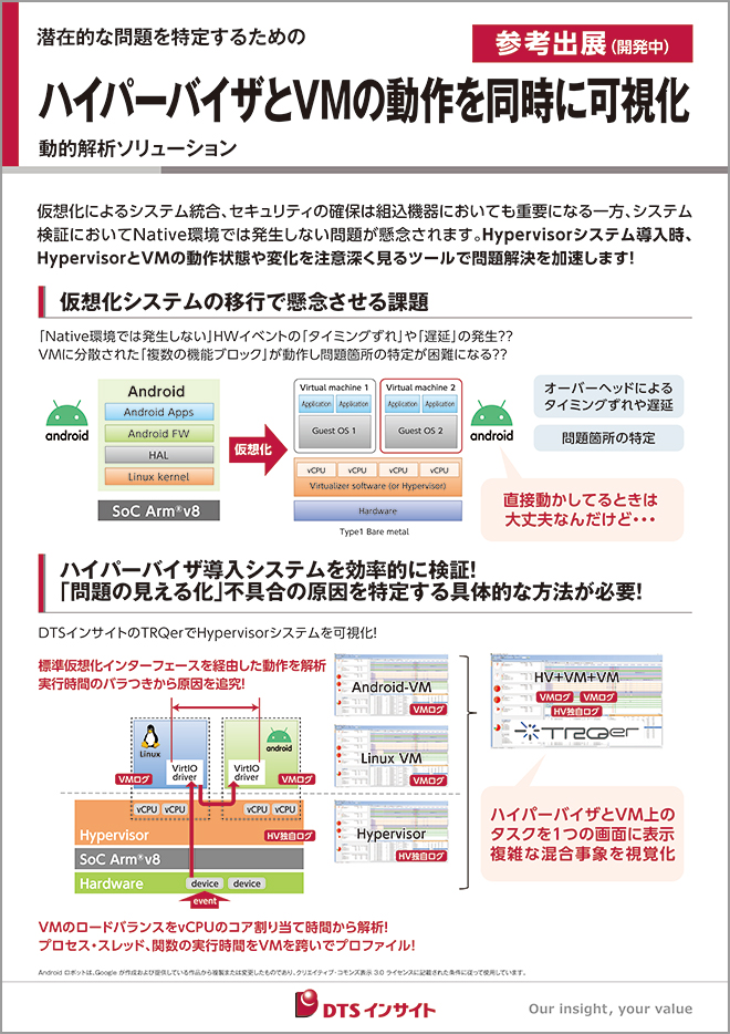 TRQerパネル