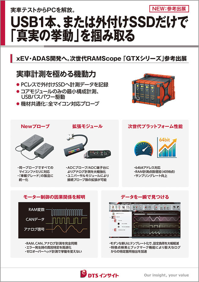 実車テストからPCを解放。USB1本、または外付けSSDだけで「真実の挙動」を掴み取るのご紹介パネル