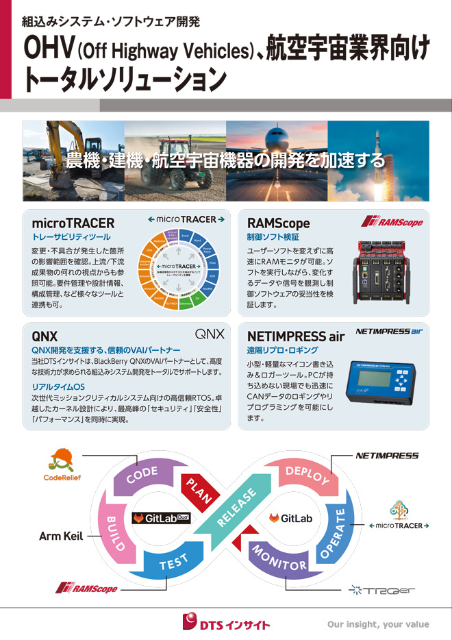 農機・建機・航空宇宙でも活用できるソリューションOHVのご紹介パネル
