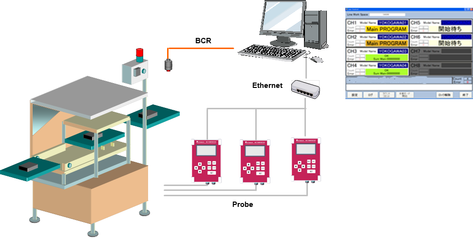 PCオペレーション イメージ