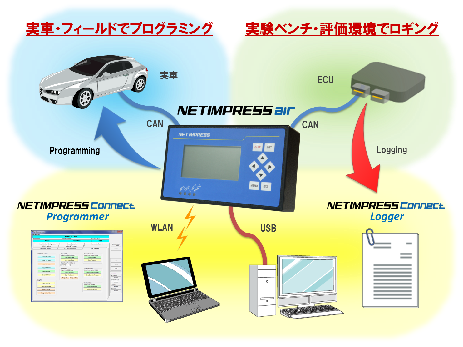 イメージ図