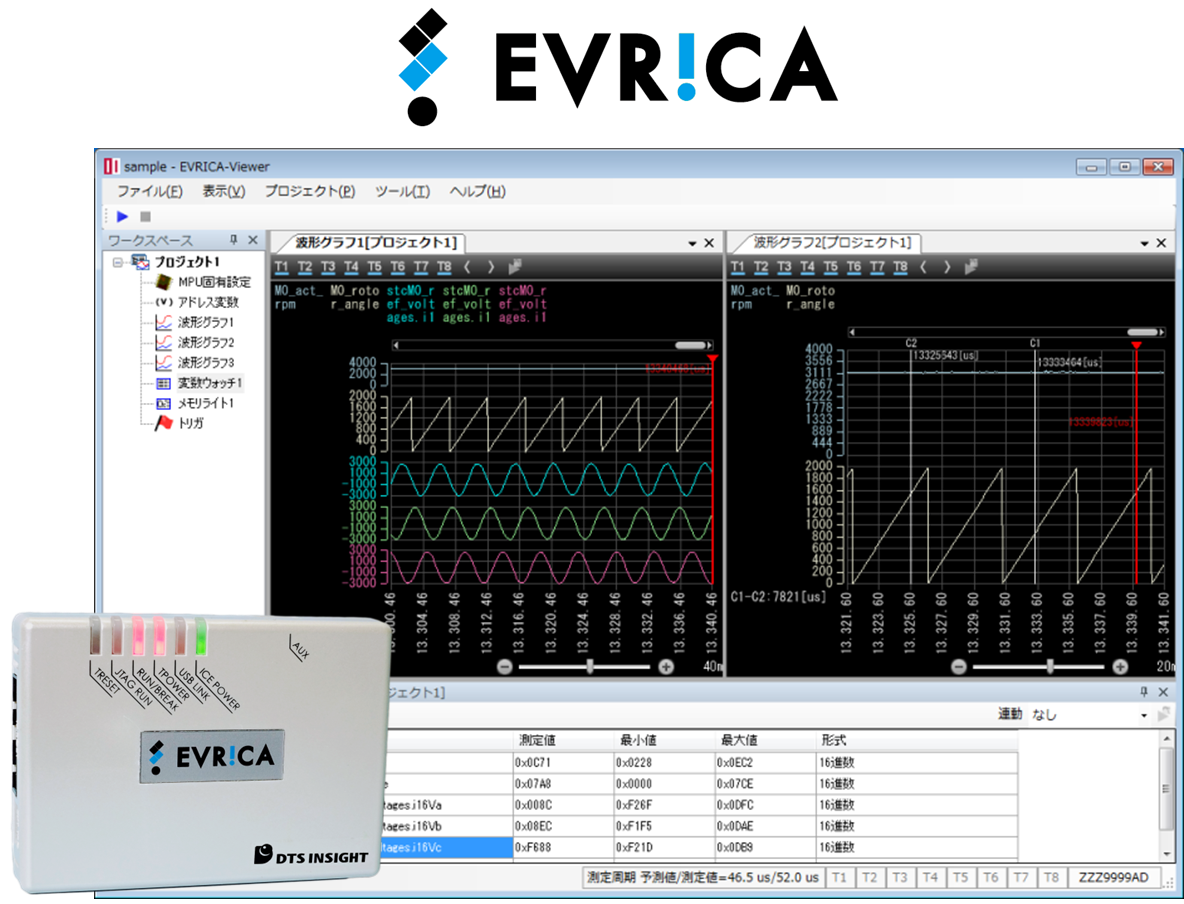 evrica_image